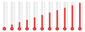 2018 05 thermometres thermometer 1917500 pixabay