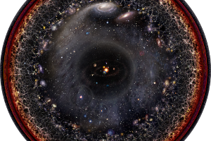 2018 05 Univers observable universe logarithmic